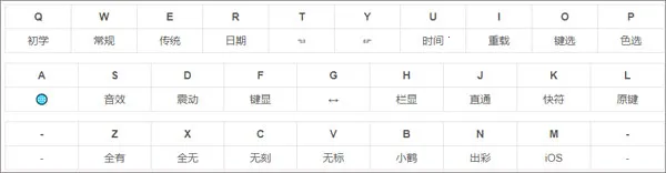 小鹤音形(汉字输入法)