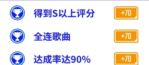 神椿市协奏中(二次元音乐游戏) 神椿市协奏中(二次元音乐游戏)