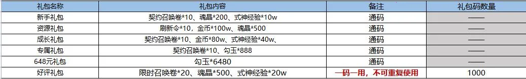 武林盛典(传奇武侠游戏)