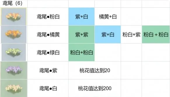 桃源深处有人家PC电脑版2026下载安装 桃源深处有人家PC电脑版2026下载安装