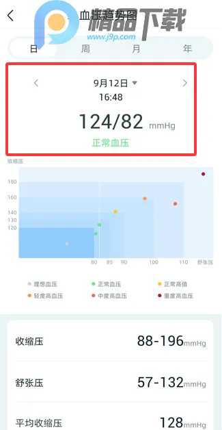 美特优健康2026下载安装