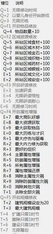 ̫����(������ɫ������Ϸ)