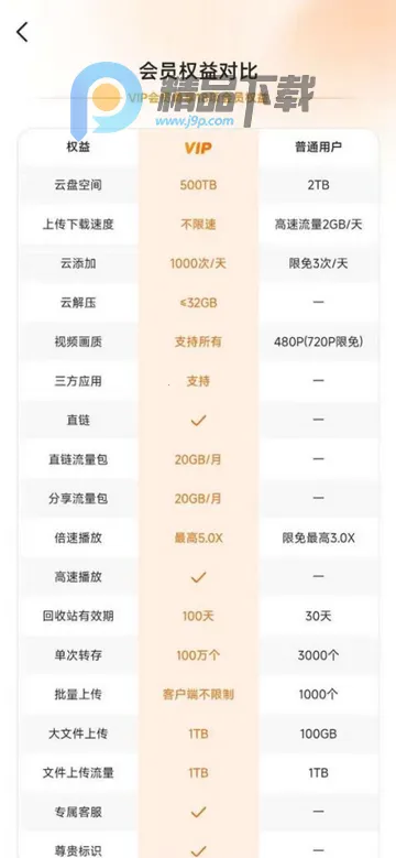 ��Ѽ����2026�ٷ����°汾