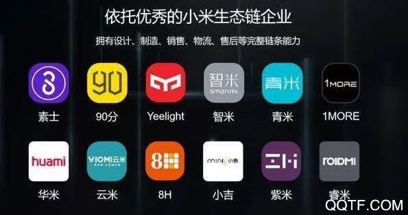 小米有品(生活购物平台)