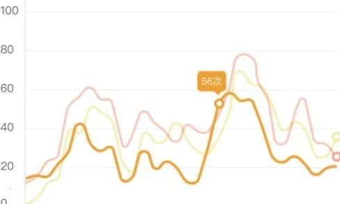 �����ǻ��ư�׿���ֻ���