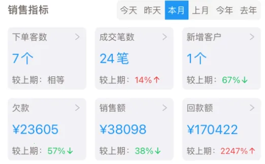 标广易2026官方正版 标广易2026官方正版
