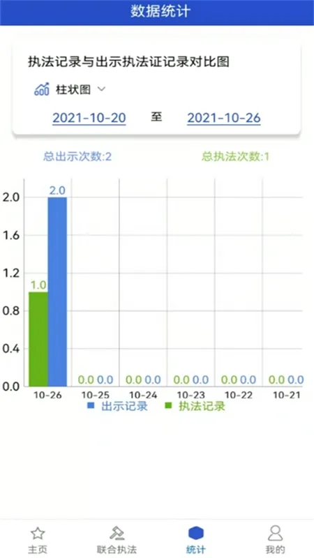 ������ʡ����ִ���ලƽ̨app