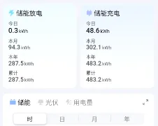 瑞储云视(储能电站管理APP) 瑞储云视(储能电站管理APP)