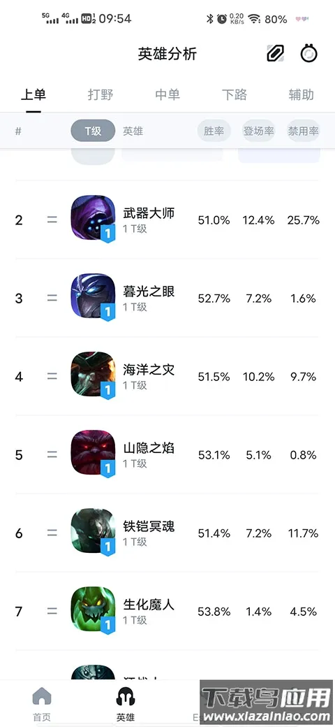 opgg(电竞数据查询) opgg(电竞数据查询)