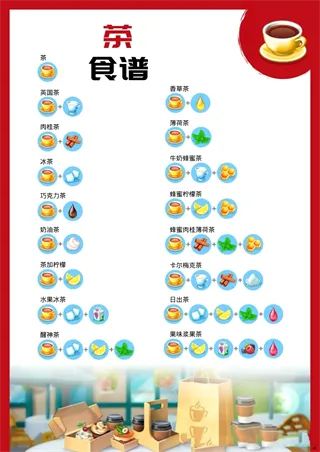我的咖啡厅2026最新版本 我的咖啡厅2026最新版本