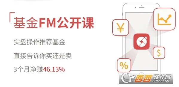 同花顺爱基金(基金理财软件)