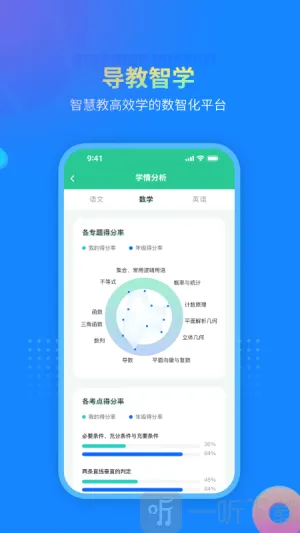 DeepLearning(学生刷题学习工具) DeepLearning(学生刷题学习工具)