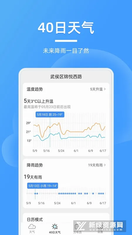 全能天气预报(天气服务软件)