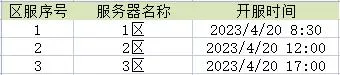 龙刃(传奇动作游戏) 龙刃(传奇动作游戏)