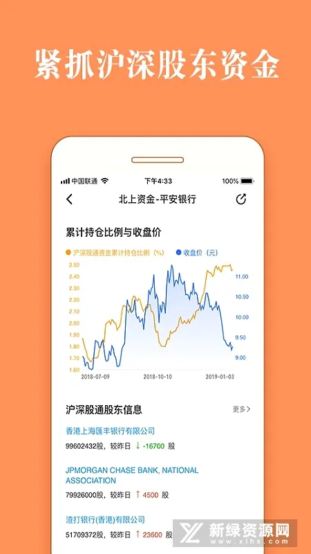 股票灯塔(炒股分析软件) 股票灯塔(炒股分析软件)