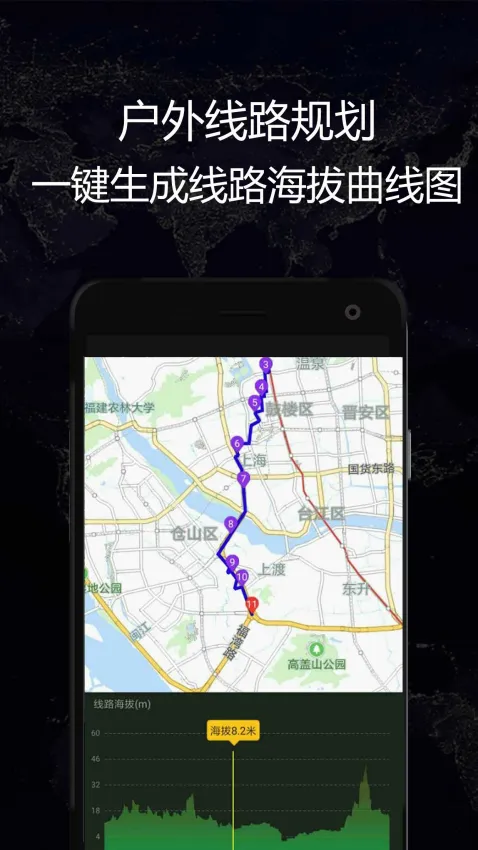 GPS实时海拔(户外海拔测量)