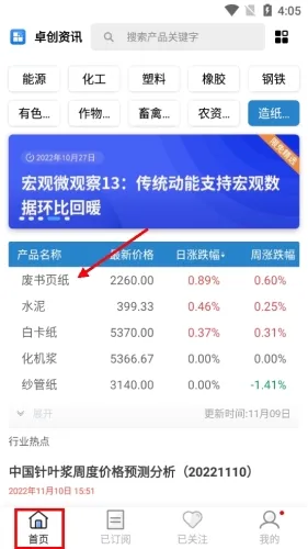 卓创资讯(大宗商品资讯)