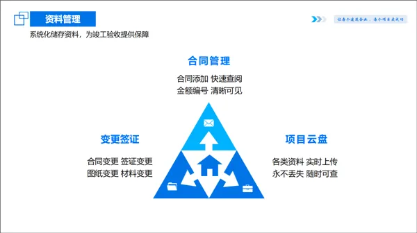 吉工宝(建筑工程管理平台) 吉工宝(建筑工程管理平台)
