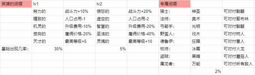 幻想世界币2026官方最新版本