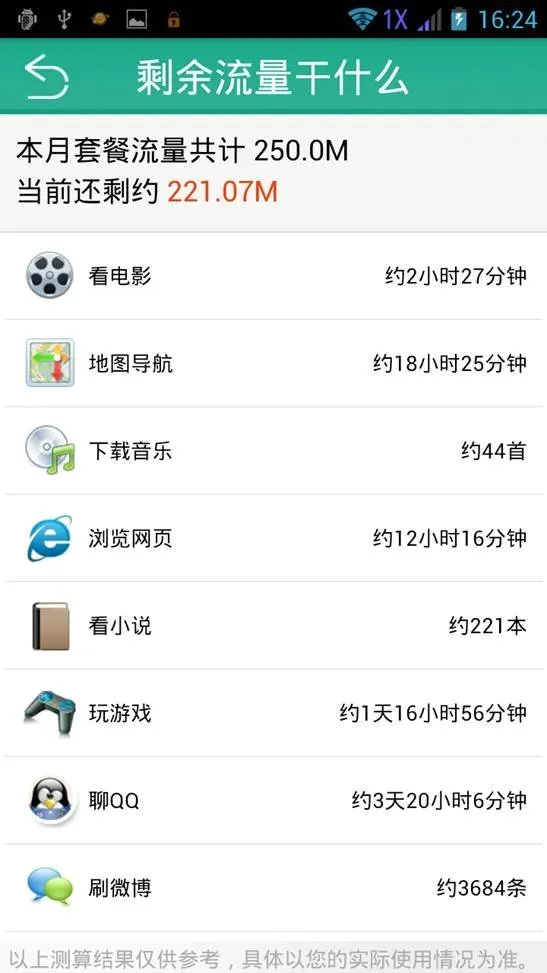 四川电信(电信服务软件) 四川电信(电信服务软件)