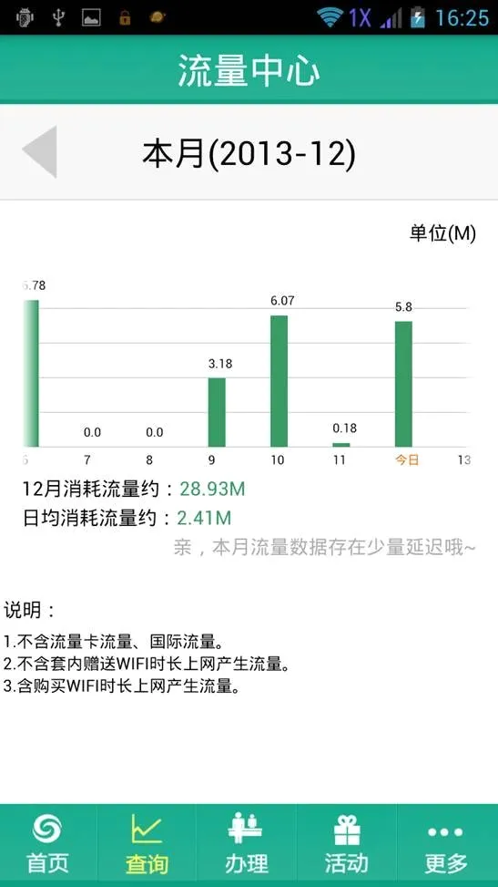 四川电信(电信服务软件) 四川电信(电信服务软件)