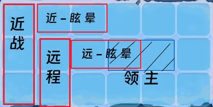 快来当领主最新手机版